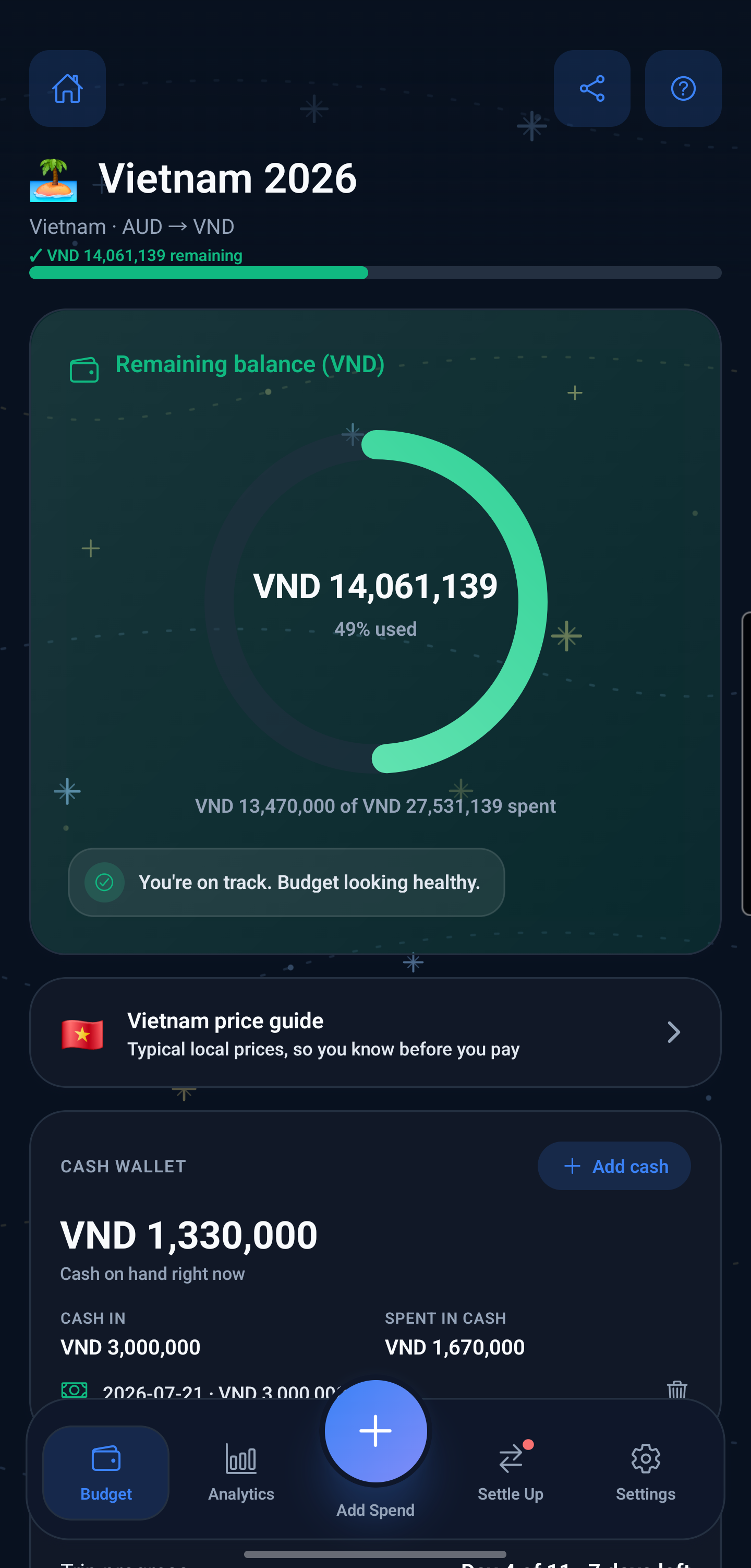 Budget Pool — live budget ring and forecast for Vietnam 2026
